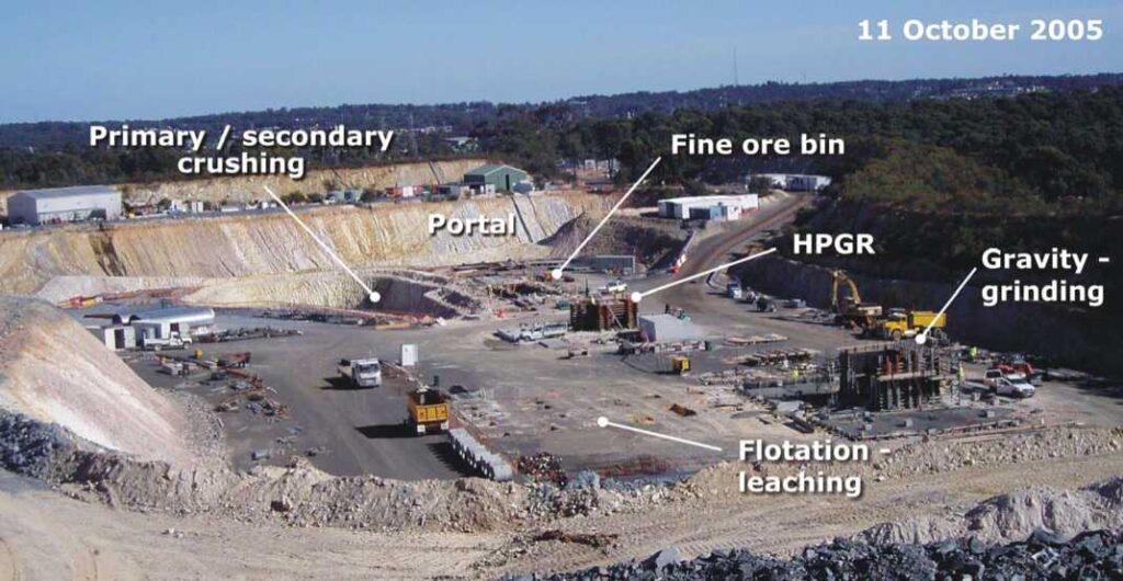 South mine gold plant construction